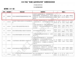 又一项国家级荣誉｜河南矿山荣获2025年度“机械工业科学技术奖”
